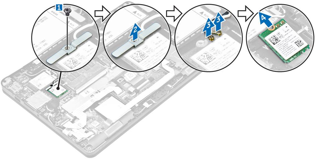 Εγκατάσταση της κάρτας WLAN 1. Περάστε την κάρτα WLAN μέσα στον σύνδεσμό της στην πλακέτα συστήματος. 2. Συνδέστε τα καλώδια της κάρτας WLAN στους συνδέσμους τους στην κάρτα WLAN. 3.