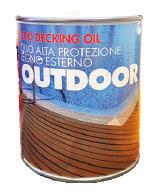 : 5174647 Βερνίκια 750ml για μέταλλα &