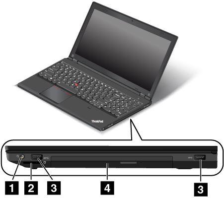 ThinkPad L540, δεξιά πλευρά Σχήμα 7. ThinkPad L540, δεξιά πλευρά 1 Υποδοχή ήχου 3 Υποδοχές USB 2.