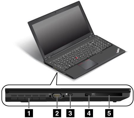 ThinkPad L540, αριστερή πλευρά Σχήμα 8. ThinkPad L540, αριστερή πλευρά 1 Γρίλιες εξαερισμού 4 Υποδοχή Always On USB 3.