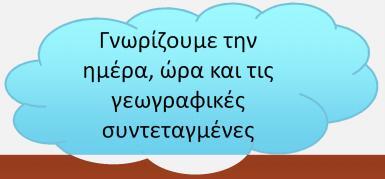 Location & Timestamp Διασύνδεση ICIS-net / ΑΑΔΕ
