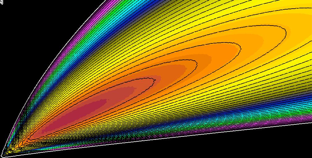 Z Z N β stable longlived (>10 9 yrs)