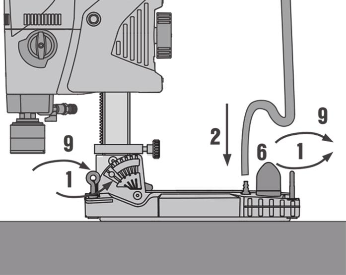 1. Ξεβιδώστε όλες τις βίδες στάθμισης έτσι ώστε να προεξέχουν περ. 5 mm κάτω από τη βάση. 2. Συνδέστε τη σύνδεση υποπίεσης της βάσης υποπίεσης με την αντλία υποπίεσης. 3.