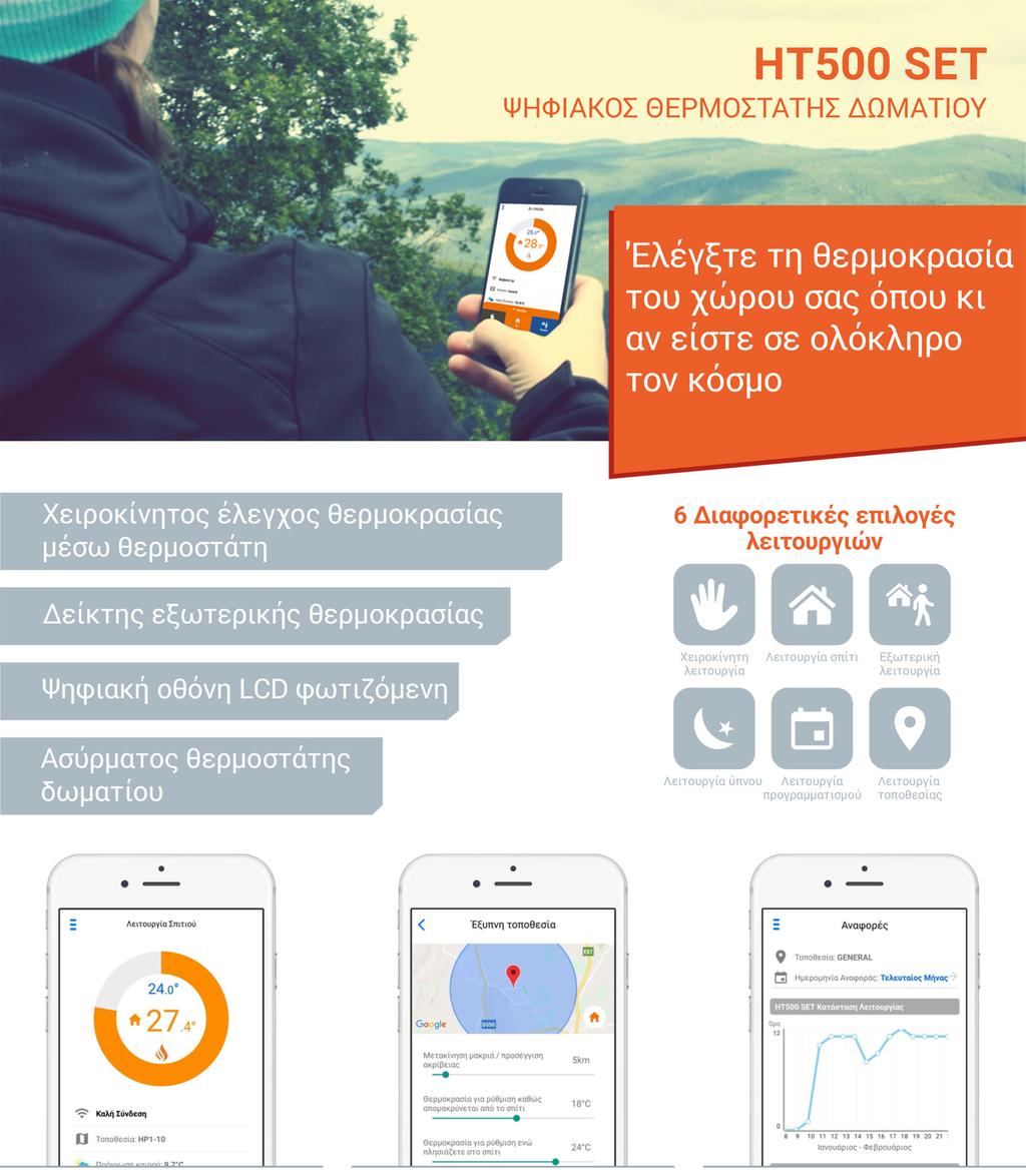είστε σέ ολόκληρο τον κόσμο! Κλίμακα ρύθμισης 5.