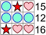 (C) 19 (D) 28 (E) 56 5 point problems (θέματα 5 μονάδων) 17. Each shape stands for a different number.