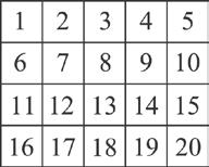 23. Peter chose a square of four cells in the table so that the sum of the four numbers inside the square is greater than 63.