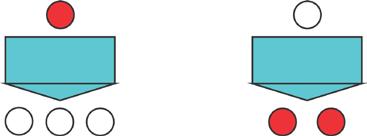 Which of the following numbers must be in the chosen square? Ποιος από τους παρακάτω αριθμούς πρέπει να βρίσκεται στο επιλεγμένο τετράγωνο; (A) 14 (B) 15 (C) 17 18 20 24.