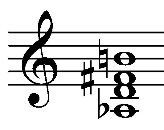 i 7 i i ( ) i iv 7 iv iv () iv v 7 v v () v VII 7 VII VII VII Ζ.