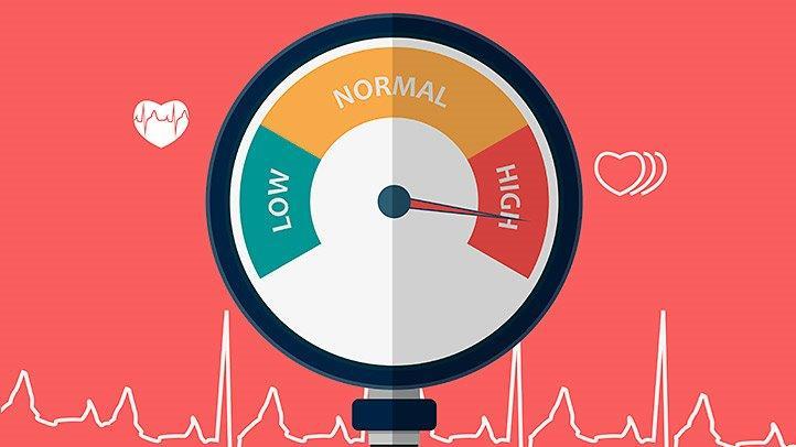 Management of BP in OAC pts with Stroke