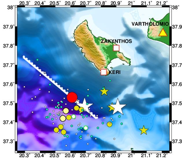 ΣΤΑΘΜΟΣ ΣΥΝΙΣΤΩΣΑ Μέγιστη τιμή ΕΠΙΤΑΧΥΝΣΗΣ cm/sec 2 ΖΑΚ2