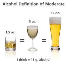Alcohol intake (Alcohol Status = Current Drinker), by sex Alcohol intake Males Females Total