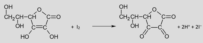 Η παραπάνω ποσότητα του Ι είναι αυτή που περίσσεψε από την αντίδραση με τη βιταμίνη C και στη συνέχεια αντέδρασε με το θειοθειικό νάτριο.