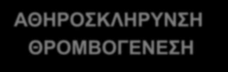 απνβνιήο κνλνμεηδίνπ ηνπ N ΑΘΗΡΟΚΛΗΡΤΝΗ