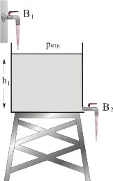 3. Μία βρύση με παροχή Π 1 =12L/min γεμίζει ένα κυλινδρικό βαρέλι με εμβαδό βάσης Α =1000cm 2 σε χρονικό διάστημα t 1 = 3min. Α) τη μάζα του νερού που χωράει το βαρέλι.