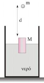 Ο κύλινδρος Β είναι ολόκληρος έξω από το νερό και έχει διαστάσεις ίδιες με τον κύλινδρο Γ.