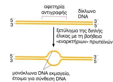 Έναρξη της