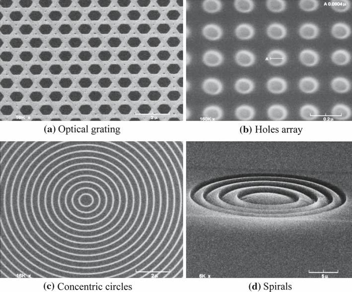 A spiral nano-groove with 112 nm in linewidth and 80 nm in depth has been successfully