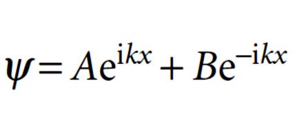 Εφαρμογή 1: Το ελεύθερο σωματίδιο σε μία διάσταση Περίπτωση Α αν Β = 0, τότε Πυκνότητα πιθανότητας δηλαδή η πιθανότητα εύρεσης του σωματιδίου είναι η ίδια όπου κι αν κοιτάξουμε στον άξονα x