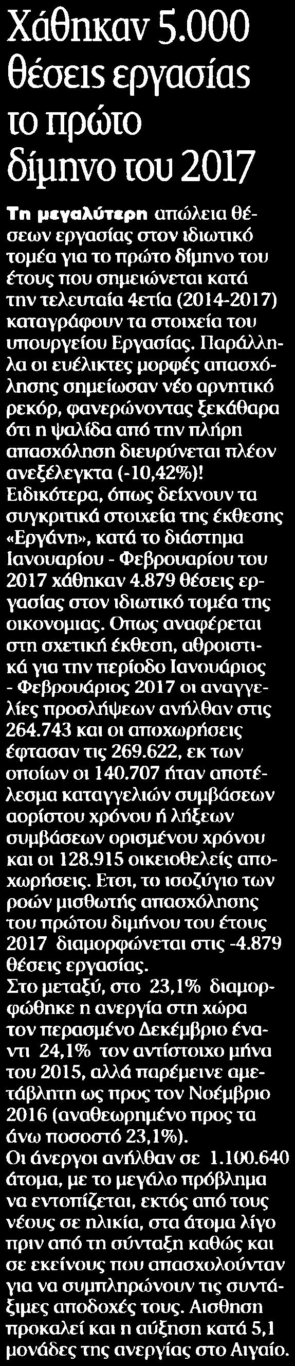 ΠΡΩΙΟ ΔΙΜΗΝΟ ΤΟΥ 2017