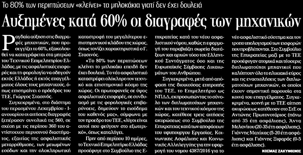 Μέσο:.