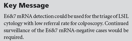 LSIL Risk of CIN2+