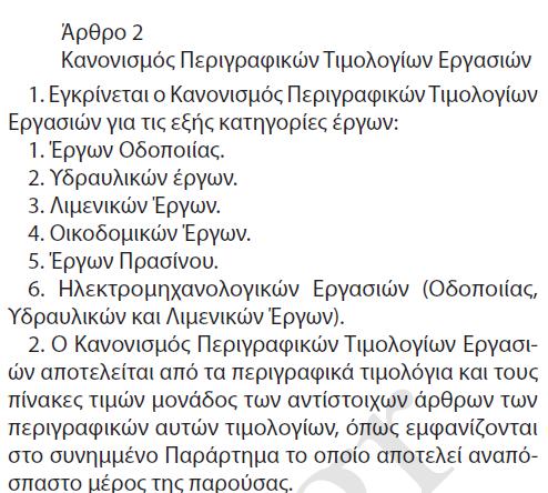 Ο «Κανονισμός» εκδόθηκε με τις ίδιες