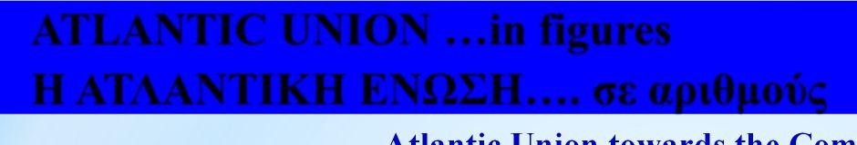 Atlantic Union towards the Competition Η Ατλαντική Ένωση σε σχέση με τον ανταγωνισμό Καθαρά Κέρδη προ φόρων - Net Profits before taxes Ετήσια Μεταβολή από το 1998 - change since 1998 ATLANTIC UNION