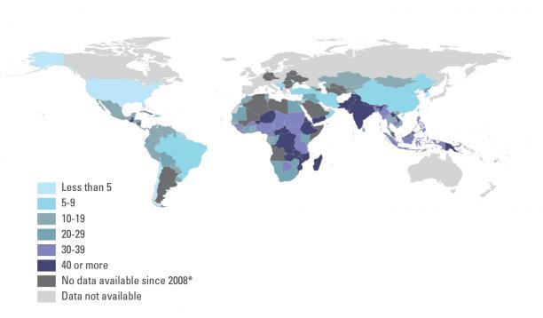 Source: UNICEF, WHO, World Bank Joint Child Malnutrition dataset, September 2015 Edition Ποσοστά