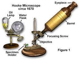 Robert Hooke, [1677]: Κατασκευή του πρώτου οπτικού μικροσκοπίου.