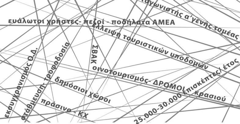 Δραστηριότητα 2.1: Αναζήτηση πέρα από όρια και ευθύνες Δραστηριότητα 2.