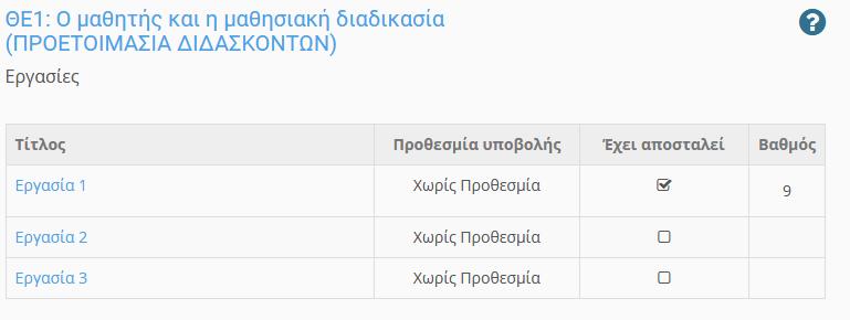 Εικόνα 21: Εισαγωγή σχολίου σε εργασία Η διαδικασία ολοκληρώνεται επιλέγοντας το σύνδεσµο Υποβολή.