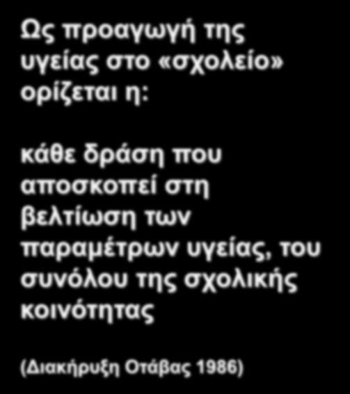 βειηίσζε ησλ παξακέηξσλ πγείαο, ηνπ