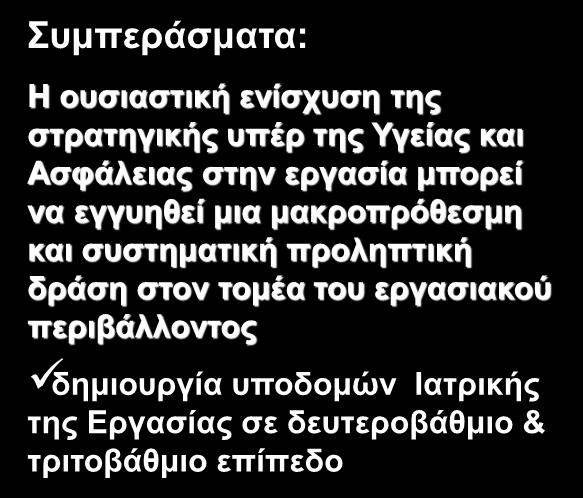 πκπεξάζκαηα: Η νπζηαζηηθή ελίζρπζε ηεο ζηξαηεγηθήο ππέξ ηεο Τγείαο θαη Αζθάιεηαο ζηελ εξγαζία κπνξεί λα εγγπεζεί κηα καθξνπξφζεζκε θαη