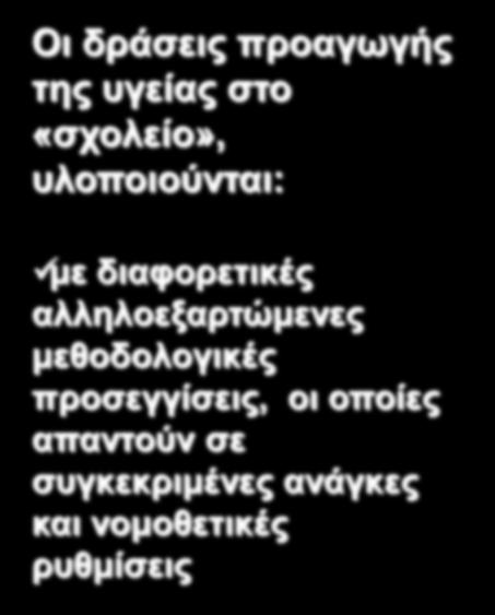 κεζνδνινγηθέο πξνζεγγίζεηο, νη νπνίεο απαληνχλ