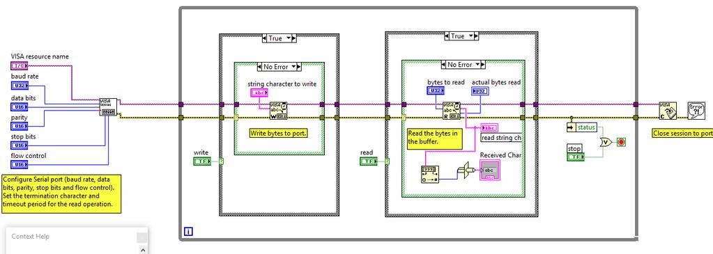 conflict με το LabView επειδή χρησιμοποιείται η ίδια USB θύρα του Η/Υ για τη μεταφορά δεδομένων από το