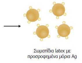 σωματιδίων.