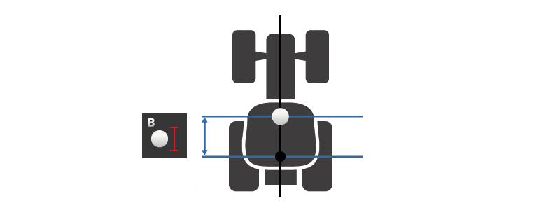 Ρυθμίσεις μηχανήματος Απόσταση B 1. Σημαδέψτε με κιμωλία στο έδαφος δίπλα από τον ελκυστήρα το κεντρικό σημείο του πίσω άξονα και τη θέση της κεραίας GPS. 2. Μετρήστε την απόσταση. 3.