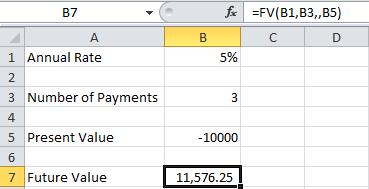Pv Type Η παρούσα αξία ή το εφάπαξ ποσό που αντιπροσωπεύει μια σειρά μελλοντικών πληρωμών σε τρέχουσες τιμές.
