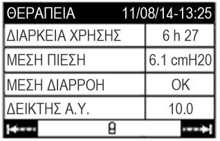 Εμφανίζεται η τελευταία θεραπεία: Ημερομηνία: Ημερομηνία και ώρα εκκίνησης της τελευταίας έναρξης λειτουργίας/αναμονής. Διάρκεια Χρήσης: Διάρκεια κατά την οποία ο ασθενής ανέπνευσε μέσω της μάσκας.