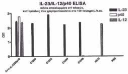 ΑΡΙΘΜΟΣ ΕΥΡ..Ε. (11):3098978 ΑΡΙΘ. ΕΛΛ. ΚΑΤΑΘΕΣΗΣ (21):20190400480 ΗΜΕΡ. ΕΛΛ. ΚΑΤΑΘΕΣΗΣ (22):11/02/2019 ΕΥΡΩΠΑΪΚΟΥ ΙΠΛΩΜΑΤΟΣ(87):2452694-14/11/2018 ΕΥΡΩΠΑΪΚΗΣ ΑΙΤΗΣΗΣ (86):11190796.