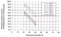 ΠΡΟΤΕΡΑΙΟΤΗΤΕΣ (30):367330-06/02/2009-US (72):1)Premathilake, Kumudika 2)Wayman, Gene 3)Schnabel, Sharyn 4)Quinn, Kerry ΕΙ ΙΚΟΣ ΠΛΗΡΕΞΟΥΣΙΟΣ (74):ΞΑΝΘΟΠΟΥΛΟΥ "ΤΣΙΜΙΚΑΛΗΣ ΚΑΛΟΝΑΡΟΥ ΙΚΗΓΟΡΙΚΗ ΕΤΑΙΡΕΙΑ"