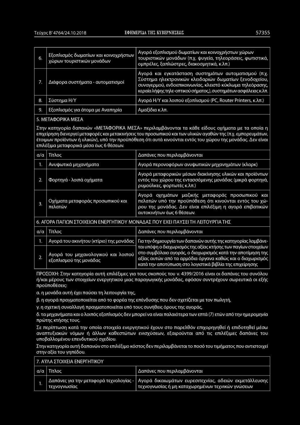 λπ. 8. Σύστημα Η/Υ Αγορά Η/Υ και λοιπού εξοπλισμού (PC, Router Printers, κ.λπ.) 9. Εξοπλισμός για άτομα με Αναπηρία Αμαξίδια κ.λπ. 5.