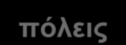 πολιτικής στην ανάπτυξη