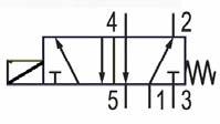 41.Η διπλανή βαλβίδα είναι : Α. Βαλβίδα OR Β. Βαλβίδα 5/2, με οδήγηση πηνίων Γ. Βαλβίδα 3/2, N.C.,με μπουτόν και επαναφορά ελατηρίου 42.Η διπλανή βαλβίδα είναι : Α. Βαλβίδα 5/2, με οδήγηση πηνίου και επαναφορά ελατηρίου Β.
