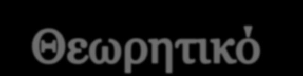 Θεωρία πλαισίου συμπεριφοράς (Barker & Wright, 1955, 1971) Θεωρία της ουράς ως