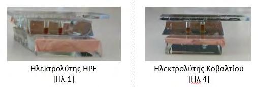 4.4.2 Ηλεκτρολύτης Κοβαλτίου Για την κατασκευή κυψελίδων με τον ηλεκτρολύτη Κοβαλτίου τα υμένια TiO2 ευαισθητοποιήθηκαν με την χρωστική ΜΚ2.