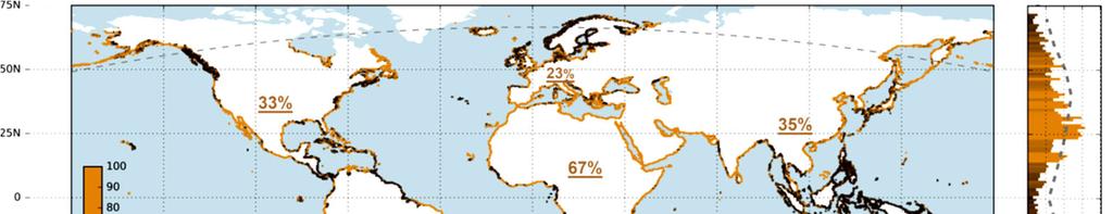 Παραλίες: Κατανομή και τάσεις διάβρωσης Global distribution of sandy shorelines (% of the coastline).