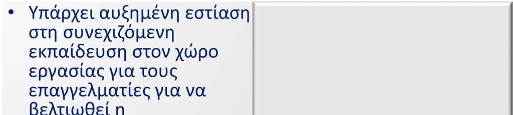 Αναμένεται επίσης οι διεπιστημονικές ομάδες να περάσουν