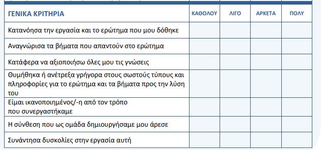 Mαθηματικά ΣΤ Δημοτικού: Σταθερά