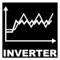 Inverter Υψηλή απόδοση σε μερικό φορτίο για χαμηλό